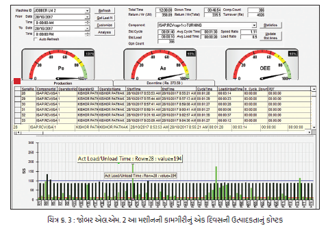 6_2  H x W: 0 x