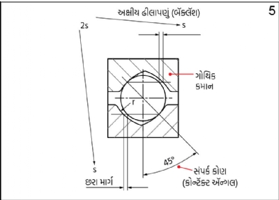 5_1  H x W: 0 x