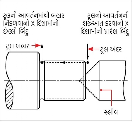 Picture no. 8_1 &nbs