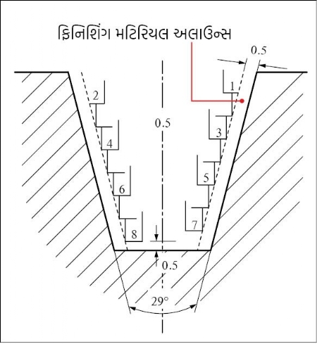 Picture no. 10_1 &nb