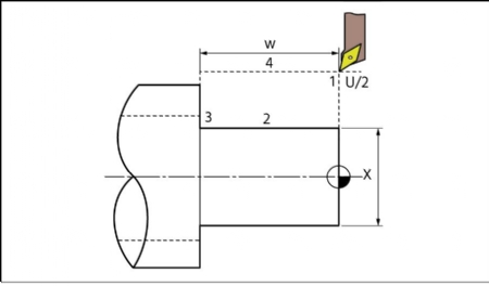 Structure of straight cut