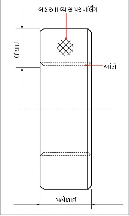 Thread ring gauge (small)