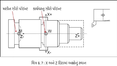 8_1  H x W: 0 x