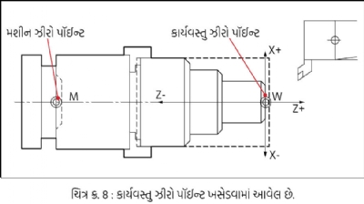 9_1  H x W: 0 x