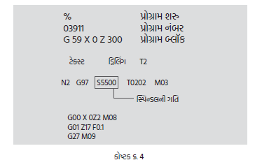 4_1  H x W: 0 x