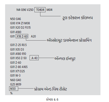 6_1  H x W: 0 x